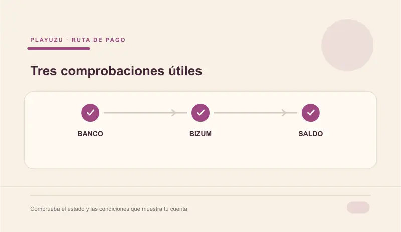 Autorización bancaria Bizum y revisión del saldo