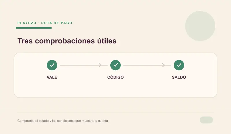 Comprobación CASHlib antes de revisar el saldo