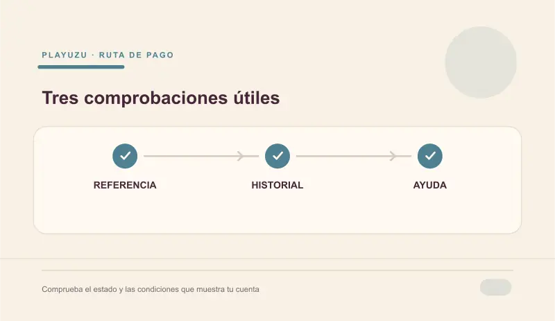 Proveedor, cuenta y Ayuda siguen el pago