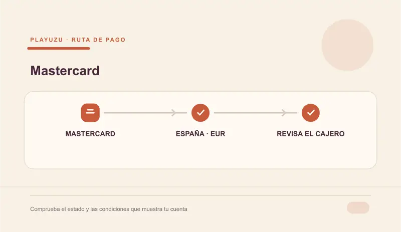 Mastercard en PlayUZU y saldo en euros