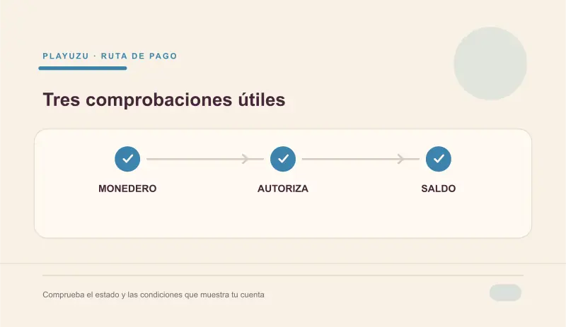 Autorización PayPal y revisión del historial de pagos