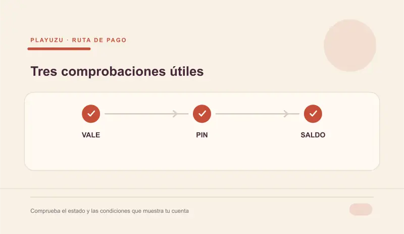 Comprobación del vale antes de revisar el saldo