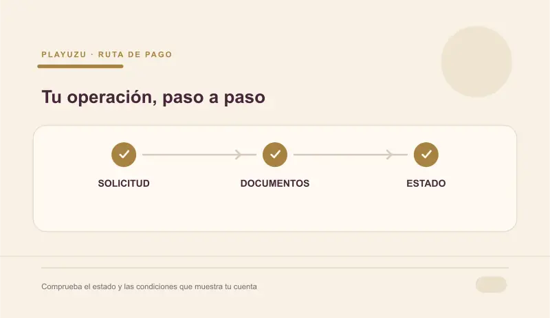 Pasos para revisar una retirada pendiente